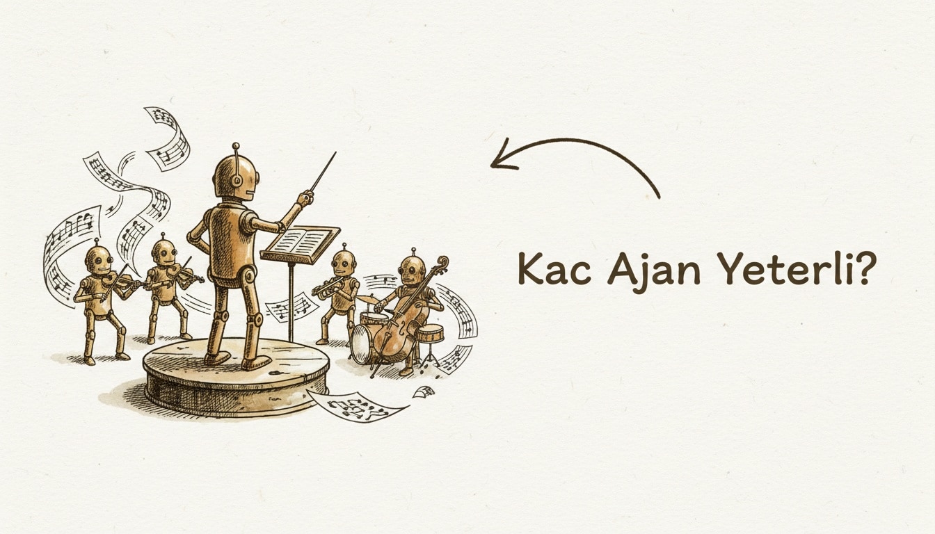 Multi-Agent Orchestration Patterns Explained